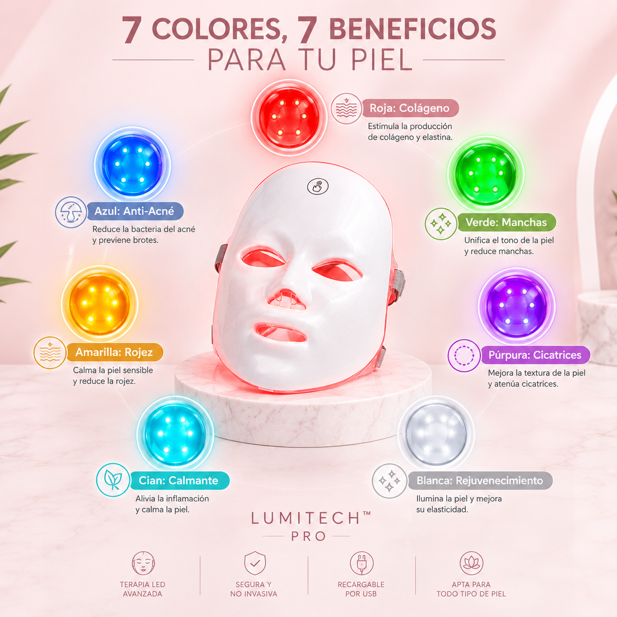 Lumitech Pro - Mascarilla Facial LED