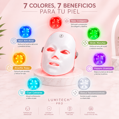 Lumitech Pro - Mascarilla Facial LED