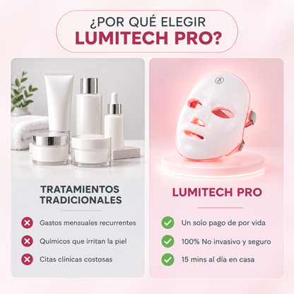 Lumitech Pro - Mascarilla Facial LED